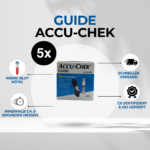 ACCU-CHEK Guide 250 Teststreifen
