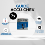 ACCU-CHEK Guide 350 Teststreifen